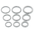 Neometal Niobium Seam Ring